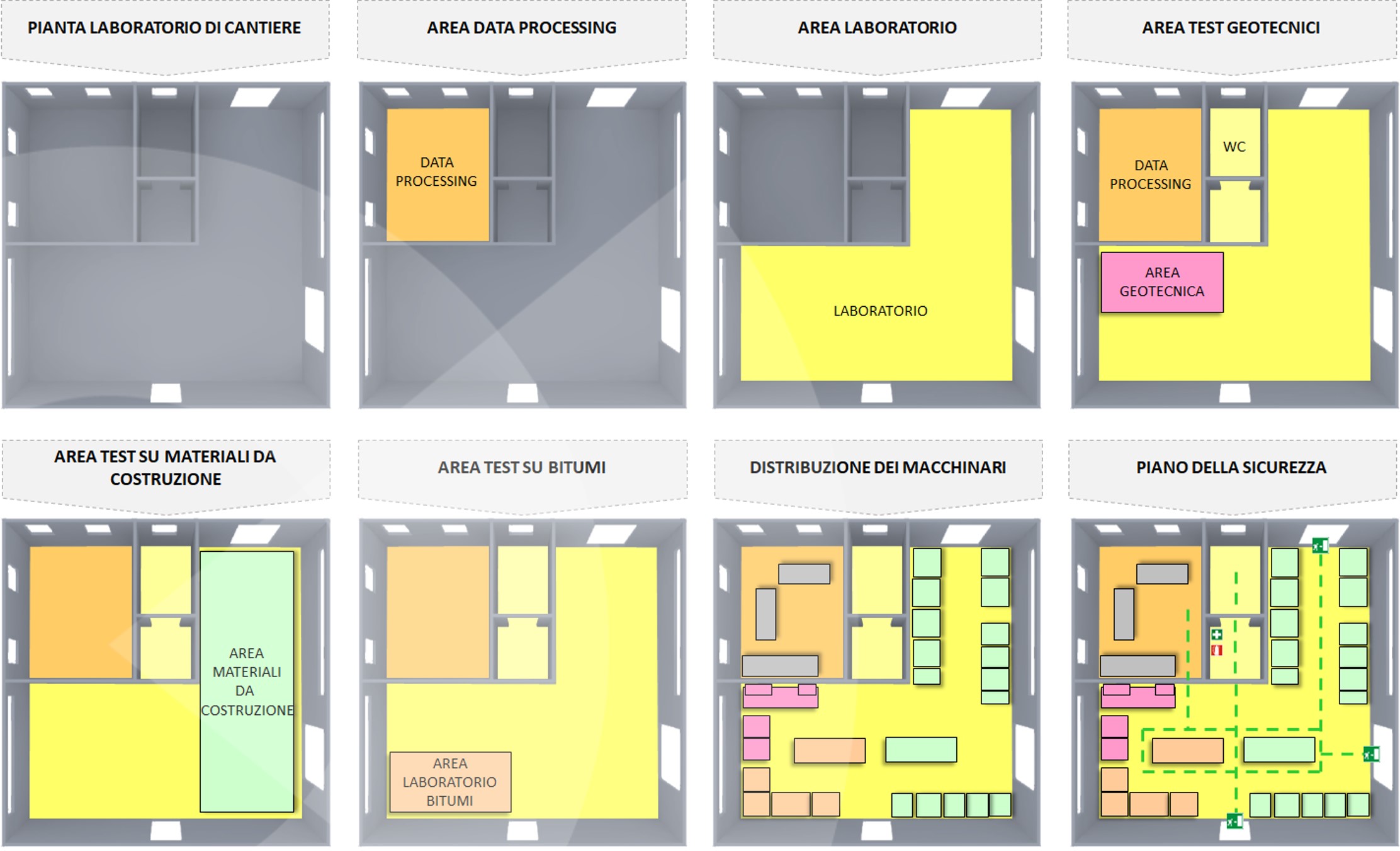 layout laboratorio cantiere distribuzione